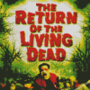 The Return Of The Living Dead Movie Poster Diamond Paintings