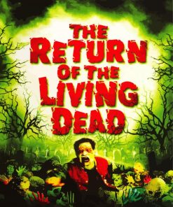 The Return Of The Living Dead Movie Poster Diamond Paintings