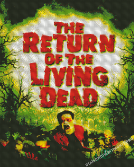 The Return Of The Living Dead Movie Poster Diamond Paintings