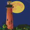 Full Moon Behind Jupiter Lighthouse Diamond Paintings