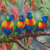 Lorikeets Row Diamond Paintings