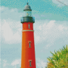 Aesthetic Lighthouse On Beach Diamond Paintings