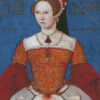 Lady Jane Grey Diamond Paintings