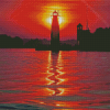 Marquette Lighthouse Silhouette Diamond Paintings