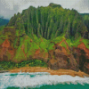 The North Shore Diamond Paintings