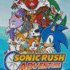 Sonic Rush Adventure Poster Diamond Paintings