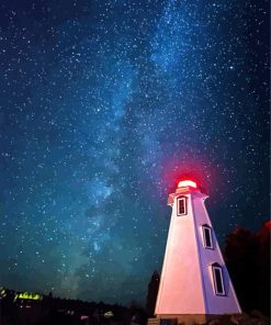 Tobermory Lighthouse At Night Diamond Paintings