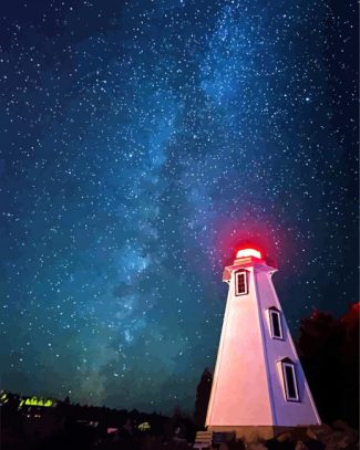 Tobermory Lighthouse At Night Diamond Paintings