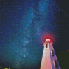 Tobermory Lighthouse At Night Diamond Paintings