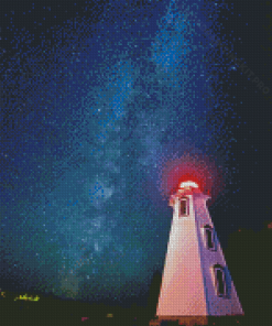 Tobermory Lighthouse At Night Diamond Paintings