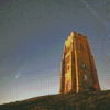 Starry Night Glastonbury Tor Diamond Paintings