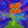 Flowers Eyes Art Diamond Painting