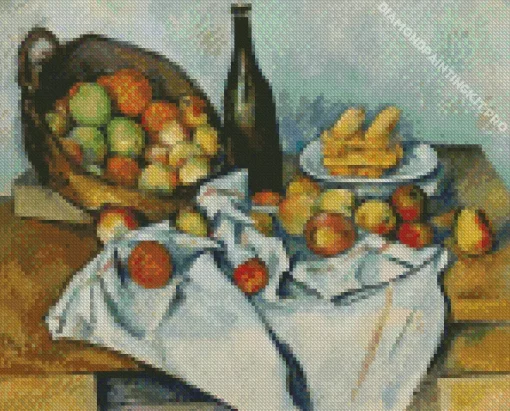 Basket Of Apples By Paul Cezanne Diamond Painting