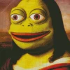 Shrek Mona Lisa Diamond Painting